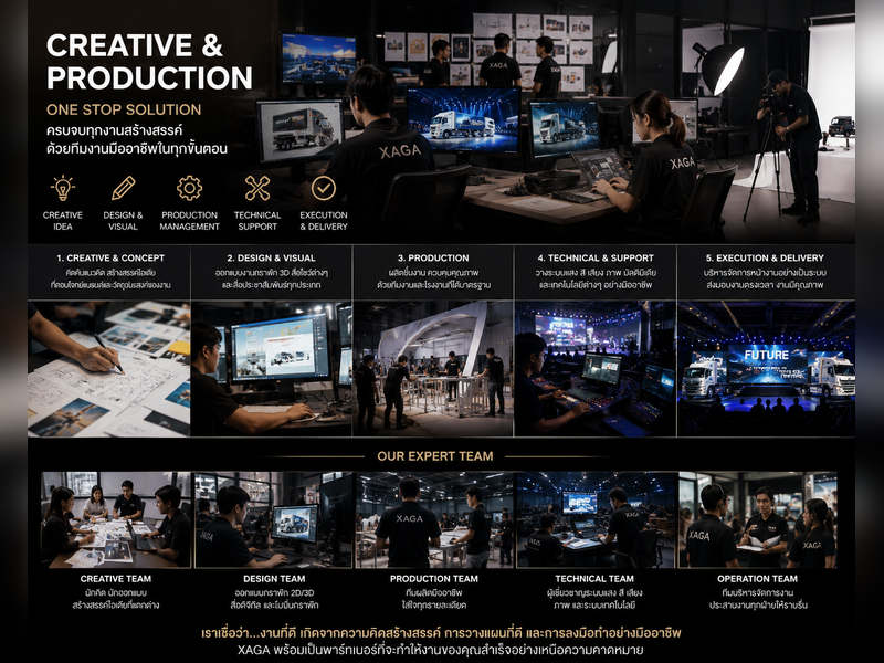 Creative & Production รับจบ ครบ คุ้ม ในที่เดียว